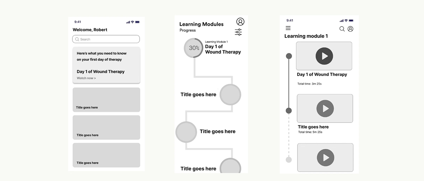 Three mid-fidelity wireframes of the mobile app featuring home screen, learning modules, and learning module 1.